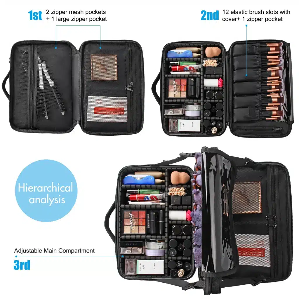 10 Best Makeup Travel Bags Women Swear By for Stylish, Organized Packing 26 Relavel Professional Makeup Case2