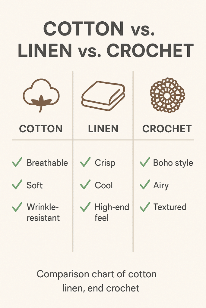Comparison chart of cotton linen and crochet fabrics for the best beach dresses
