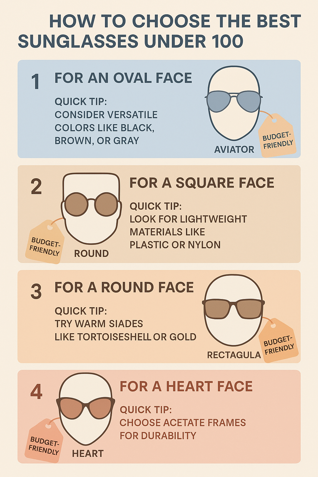 7 Stylish Best Sunglasses Under 100 for Fashion-Savvy Women 6 Step by step guide choosing best sunglasses under 100 by face shape and style