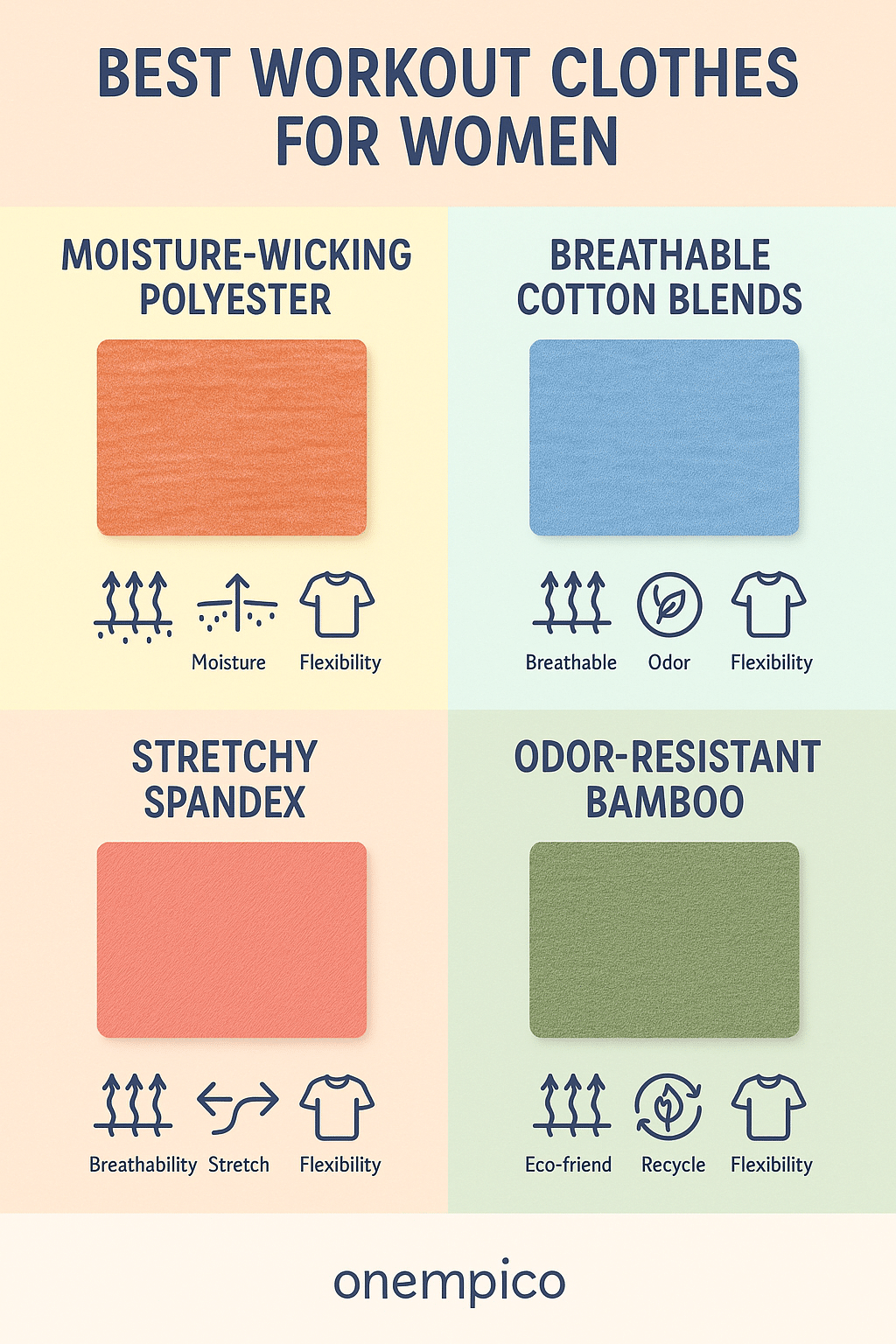 infographic showing fabric types for best workout clothes for women highlighting breathability and c